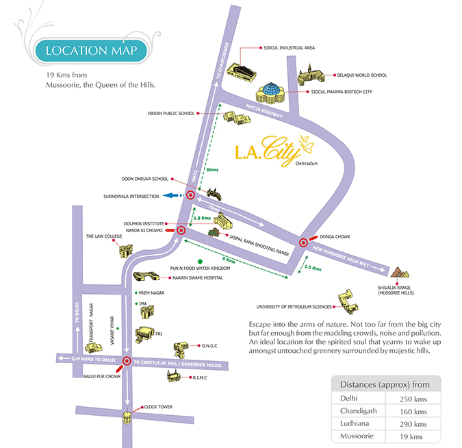 Landasia